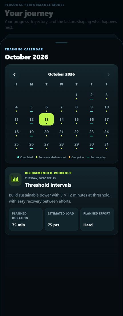 Corlynx Journey app: training calendar